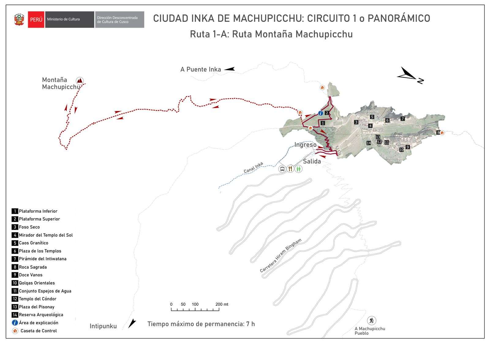 Machu Picchu Circuit 1 Route 1-A map — Panoramic route with Machu Picchu Mountain hike