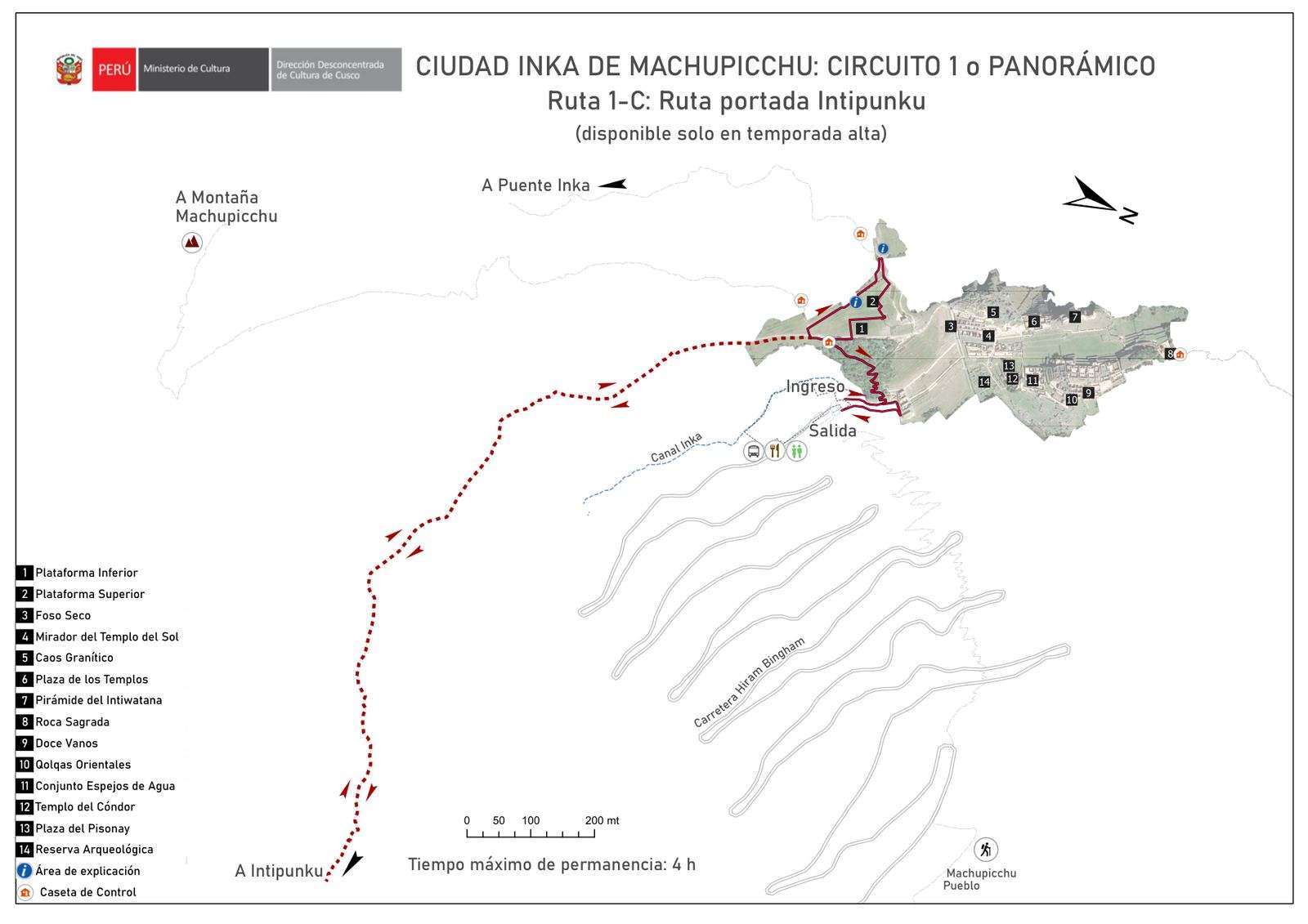 Machu Picchu Circuit 1 Route 1-C map — Panoramic route with Sun Gate add-on