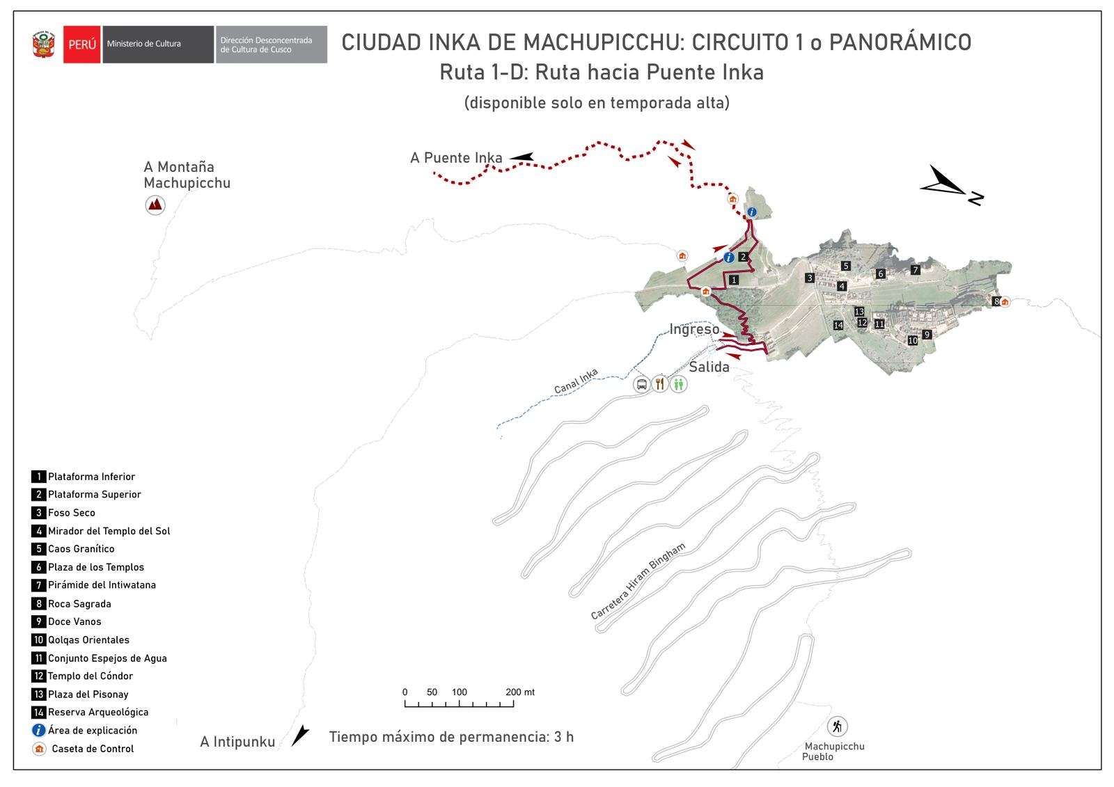 Machu Picchu Circuit 1 Route 1-D map — Panoramic route with Inka Bridge add-on